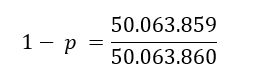 1 − p = 50.063.859 / 50.063.860