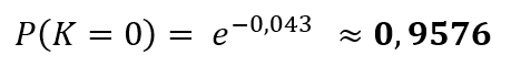 P(K=0) = e^(−0,04) ≈ 0,9608